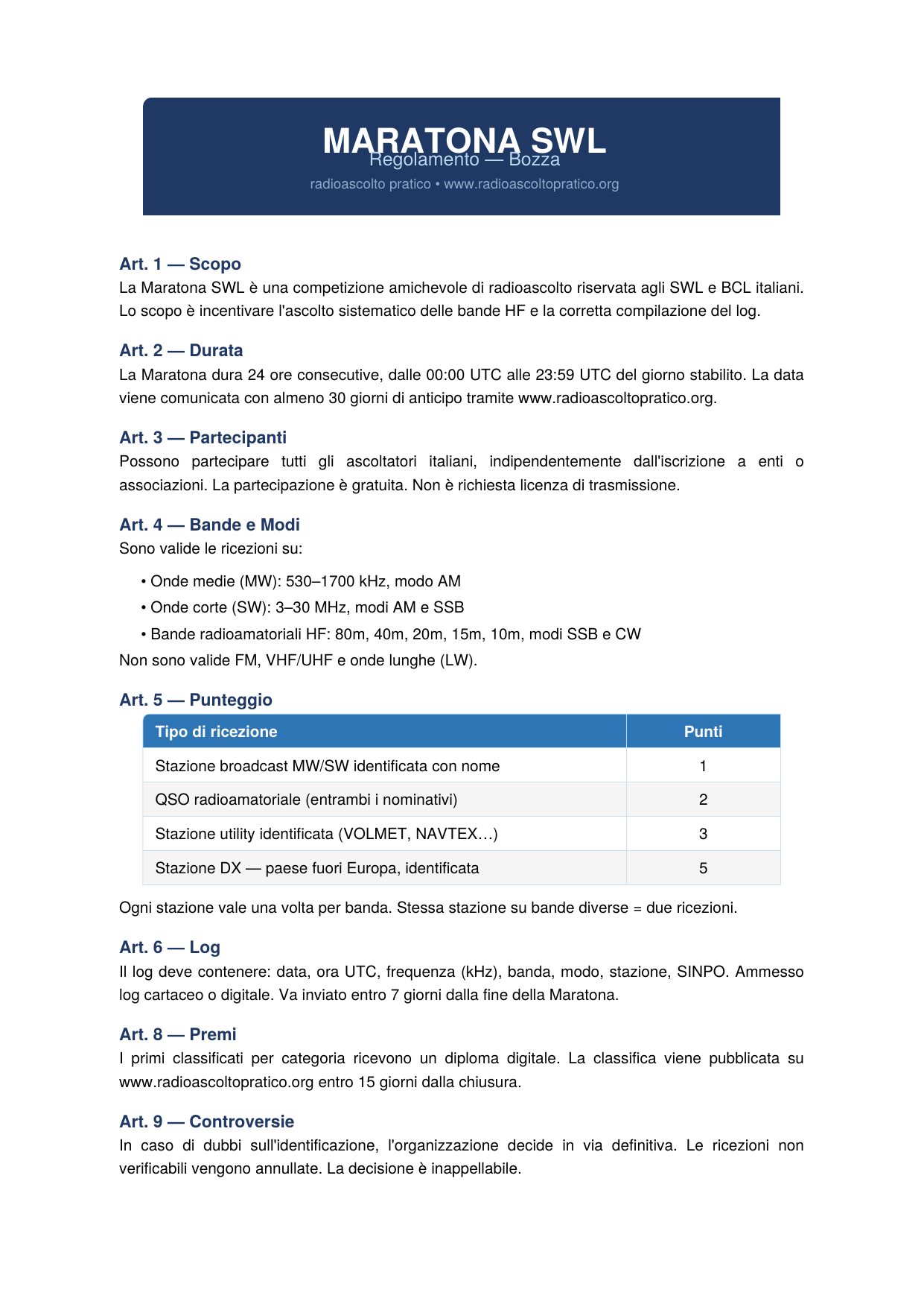 Anteprima regolamento Maratona SWL